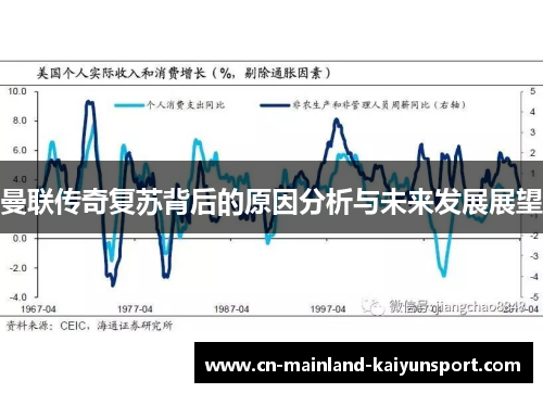 曼联传奇复苏背后的原因分析与未来发展展望