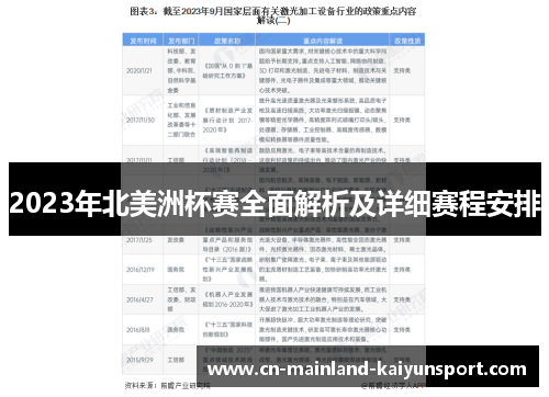 2023年北美洲杯赛全面解析及详细赛程安排