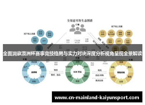 全面洞察澳洲杯赛事竞技格局与实力对决深度分析视角呈现全景解读 全面洞察澳洲杯赛事竞技格局与实力对决深度分析视角呈现全景解读