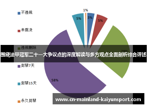 围绕法甲冠军二十一大争议点的深度解读与多方观点全面剖析综合评述 围绕法甲冠军二十一大争议点的深度解读与多方观点全面剖析综合评述