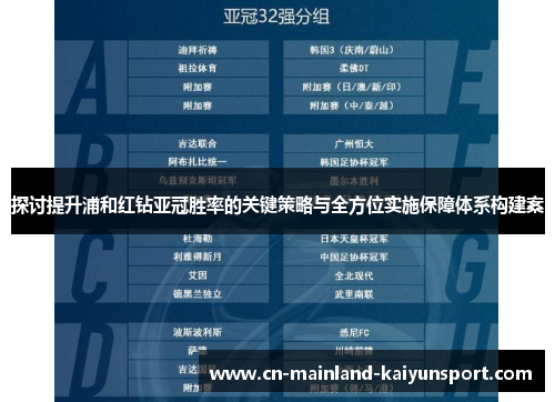 探讨提升浦和红钻亚冠胜率的关键策略与全方位实施保障体系构建案 探讨提升浦和红钻亚冠胜率的关键策略与全方位实施保障体系构建案