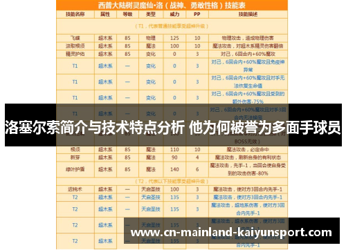 洛塞尔索简介与技术特点分析 他为何被誉为多面手球员