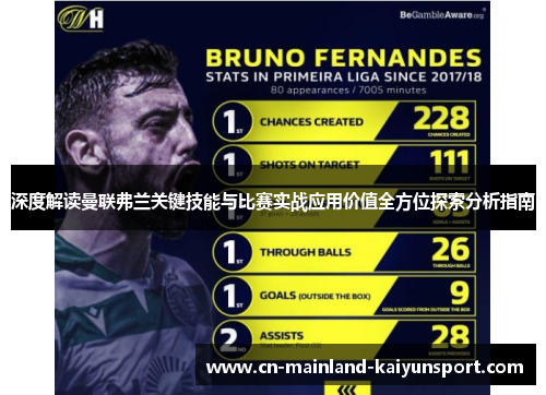 深度解读曼联弗兰关键技能与比赛实战应用价值全方位探索分析指南 深度解读曼联弗兰关键技能与比赛实战应用价值全方位探索分析指南