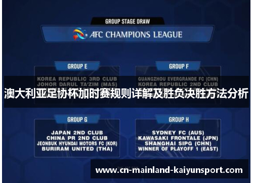 澳大利亚足协杯加时赛规则详解及胜负决胜方法分析 澳大利亚足协杯加时赛规则详解及胜负决胜方法分析
