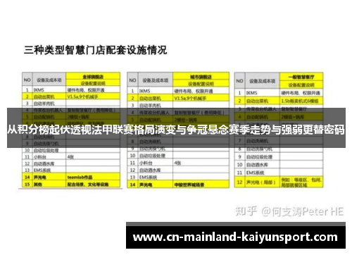 从积分榜起伏透视法甲联赛格局演变与争冠悬念赛季走势与强弱更替密码