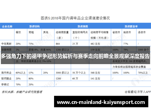 多强角力下的德甲争冠形势解析与赛季走向前瞻全景观察深度报告