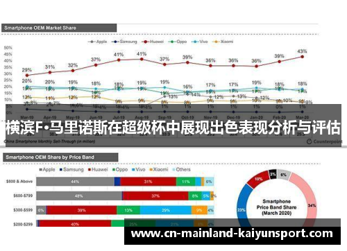 横滨F·马里诺斯在超级杯中展现出色表现分析与评估 横滨F·马里诺斯在超级杯中展现出色表现分析与评估