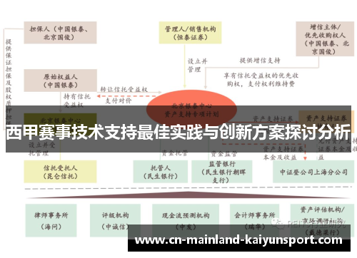 西甲赛事技术支持最佳实践与创新方案探讨分析