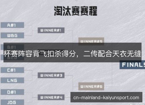 杯赛阵容背飞扣杀得分，二传配合天衣无缝